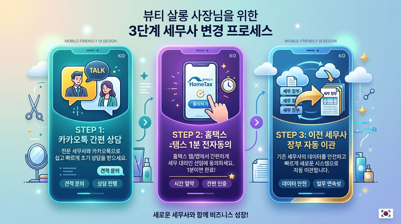 3분 간편 세무이관 인포그래픽